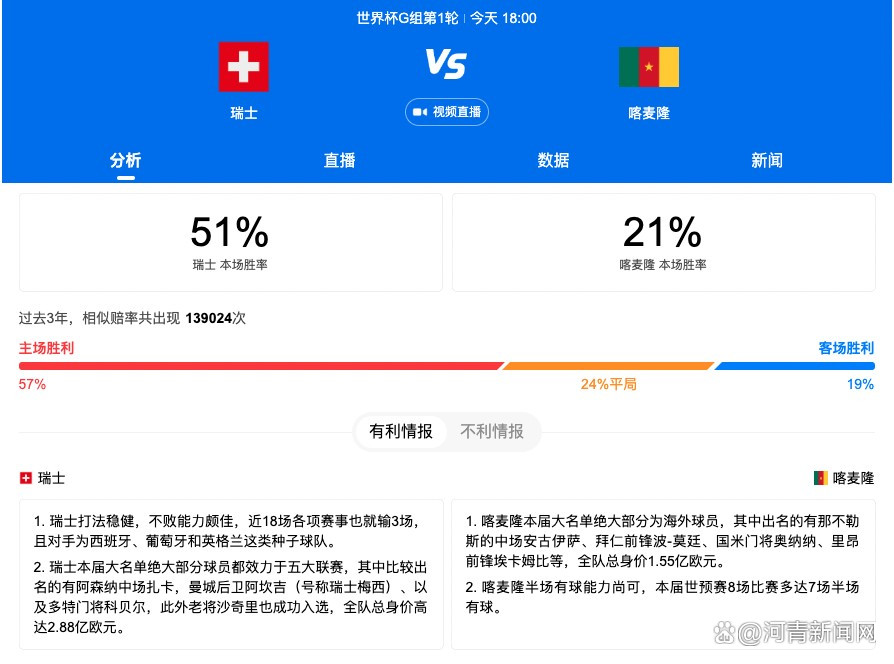 可是，吉伦哈尔目前也是分身乏术，到11月是不是会有档期参与《蝙蝠侠》，还是一个未知数